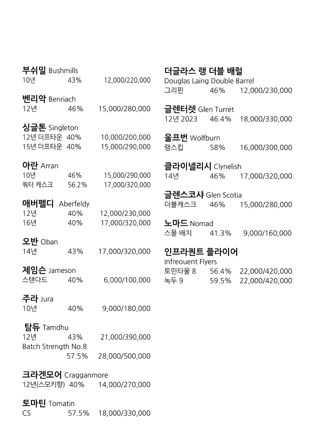 블루몽크 메뉴판 5페이지