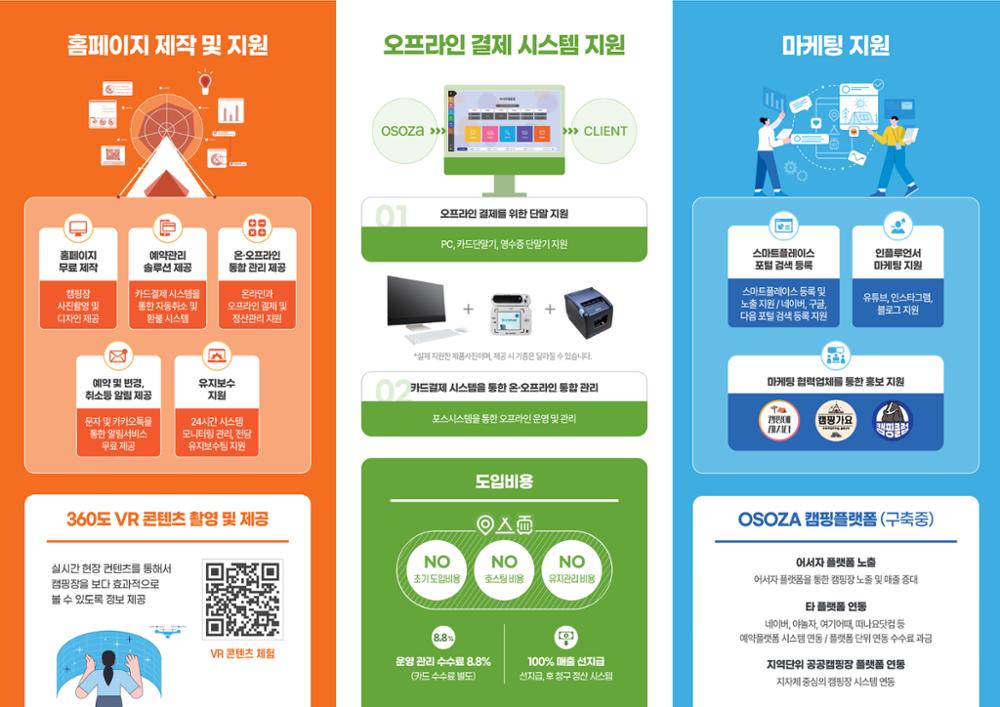 캠핑장 통합시스템 어서자 2페이지