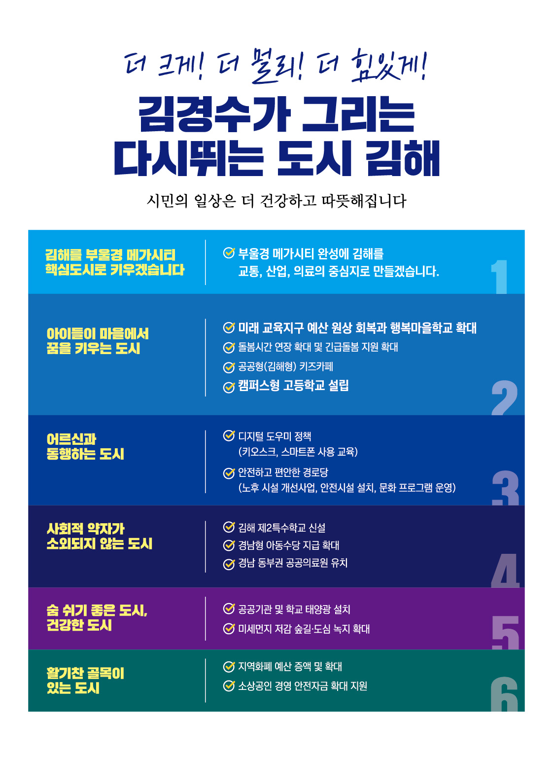 김경수 선거공보 4페이지