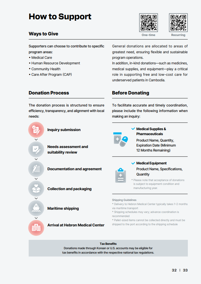 2025 WITHHEBRON Annual Report 36페이지