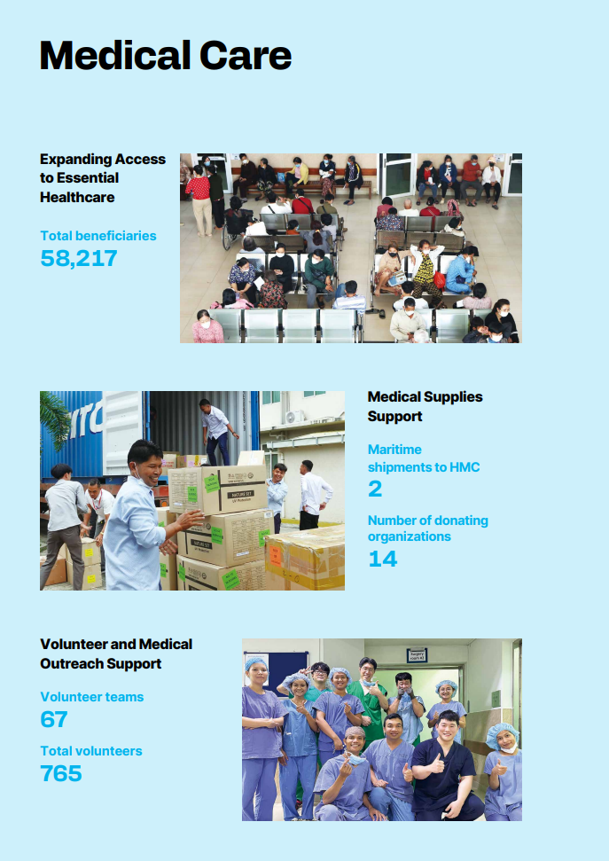 2025 WITHHEBRON Annual Report 13페이지