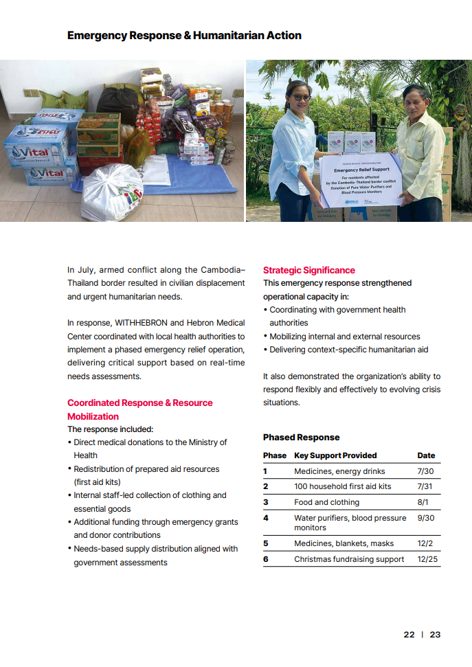 2025 WITHHEBRON Annual Report 26페이지