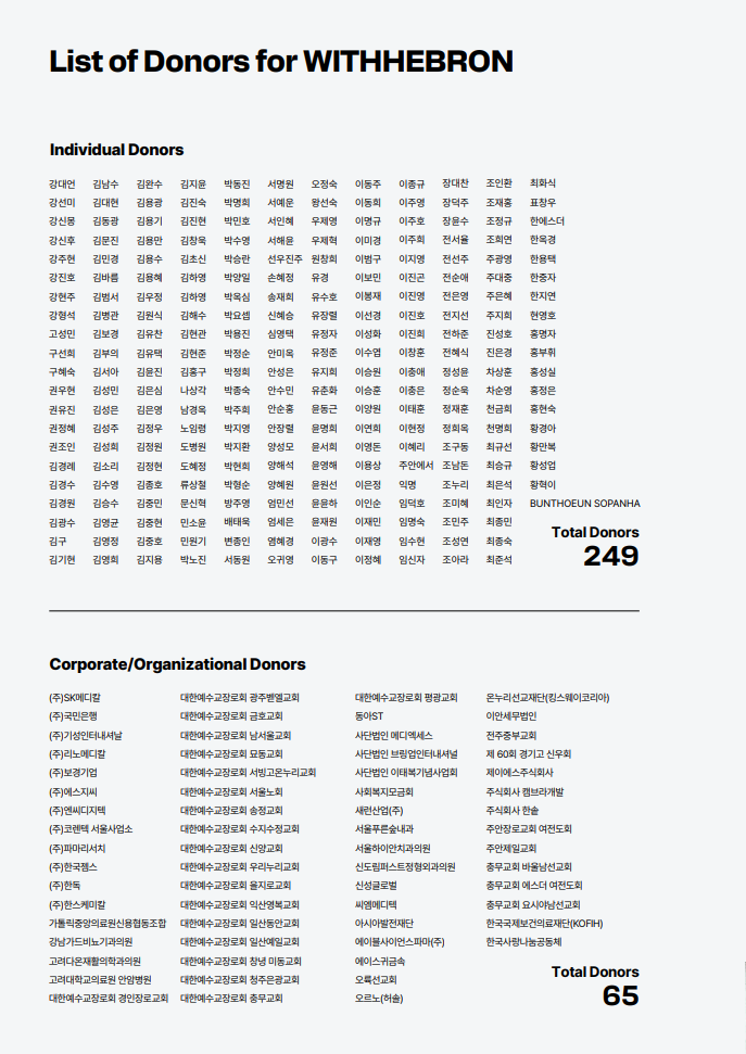 2025 WITHHEBRON Annual Report 37페이지
