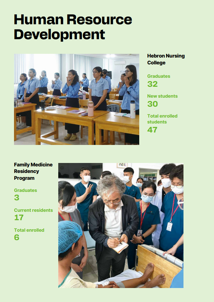 2025 WITHHEBRON Annual Report 17페이지