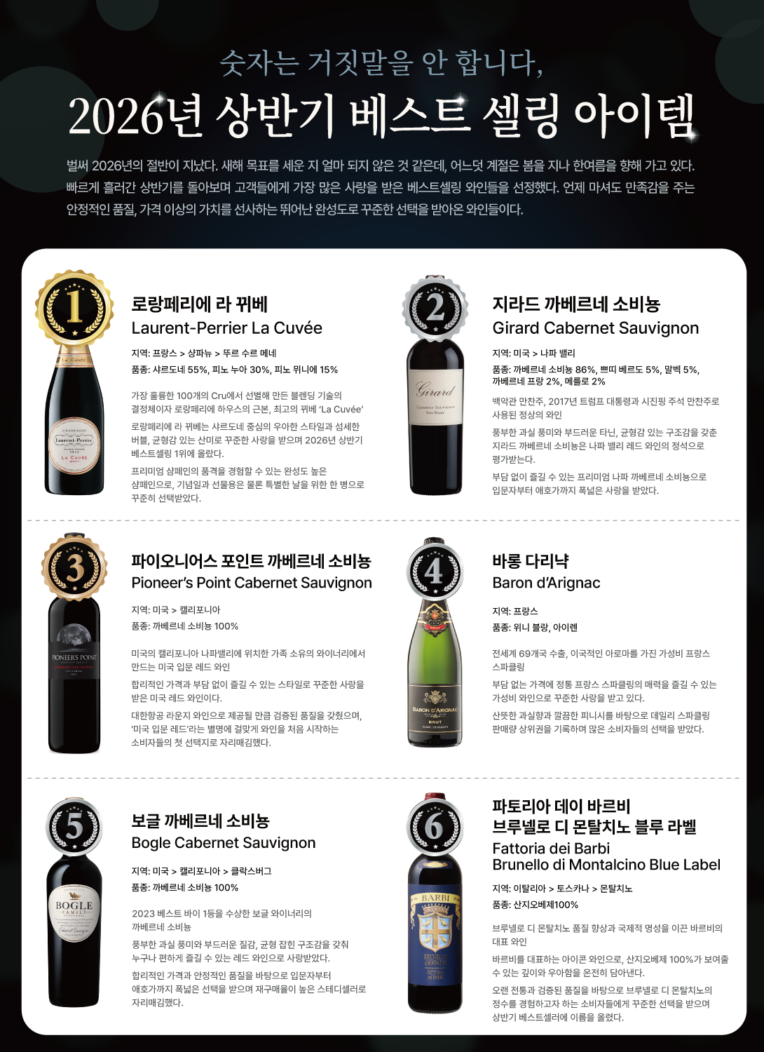 2026.07 동원와인타임즈 4페이지