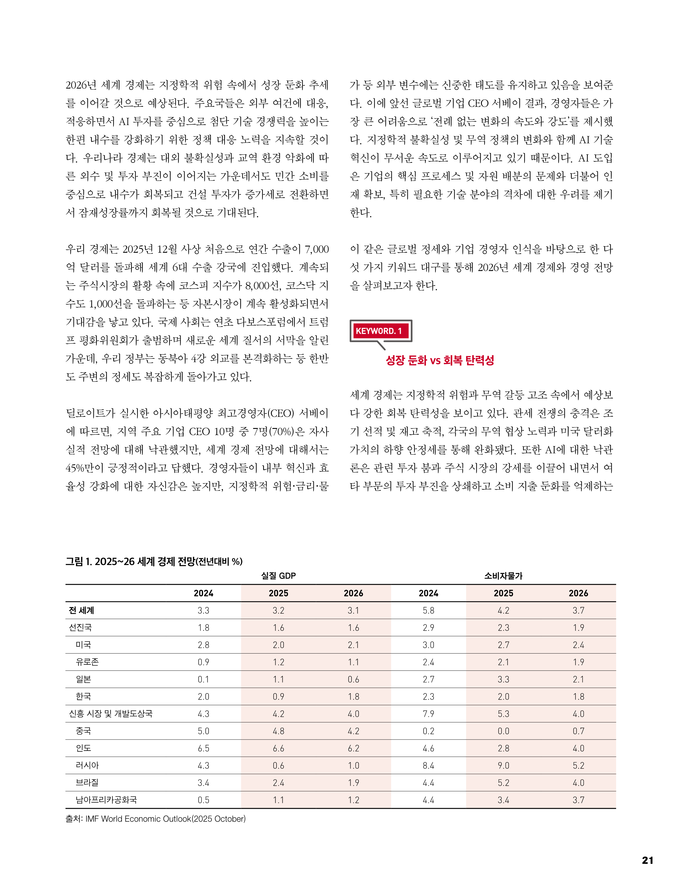 중심 12호 22페이지