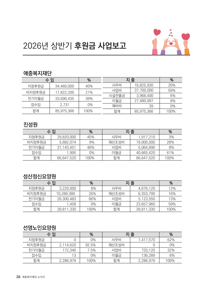2026년 애중복지재단 상반기 소식지 26페이지