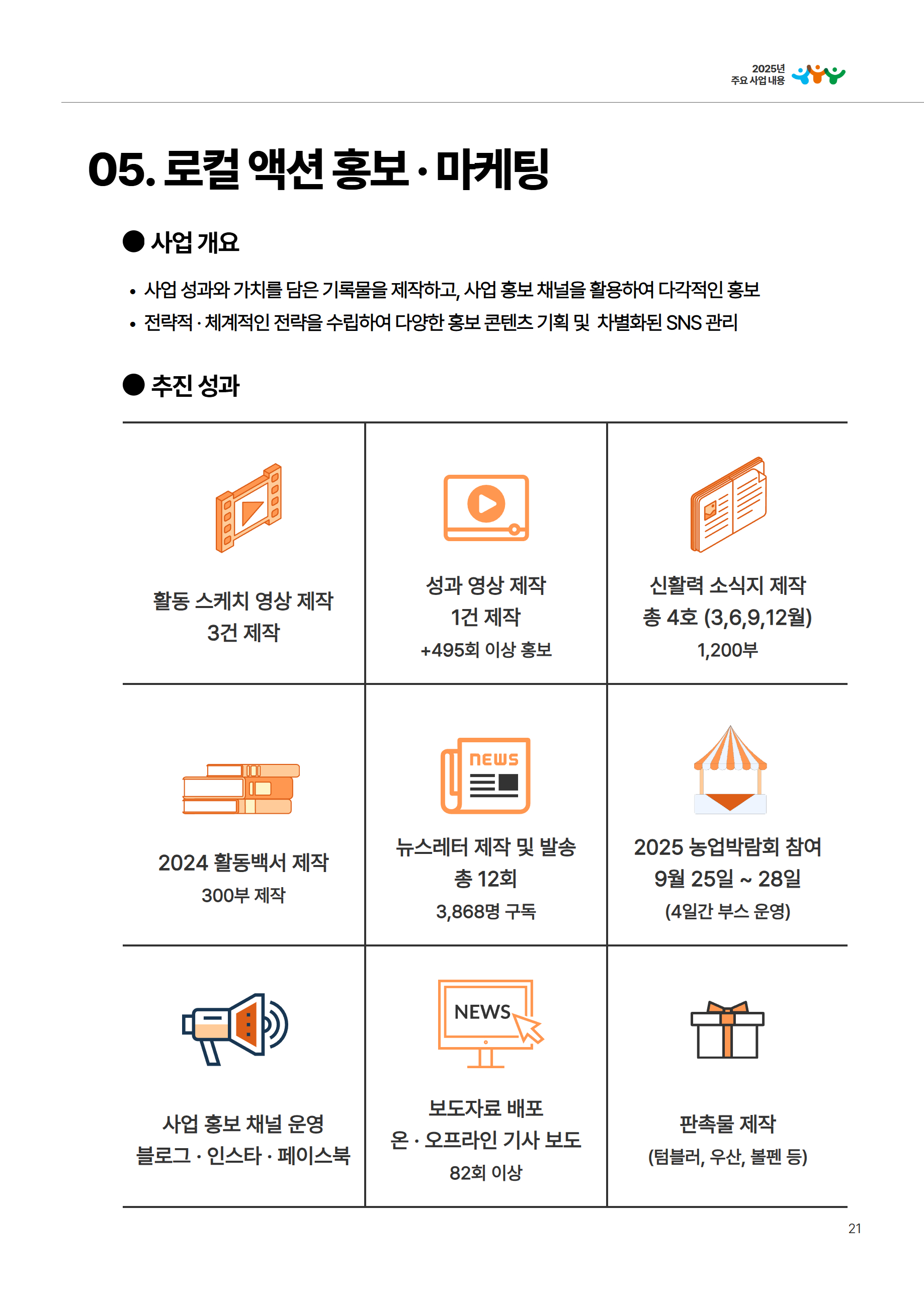 2025년 당진시농촌신활력플러스사업 활동백서 24페이지