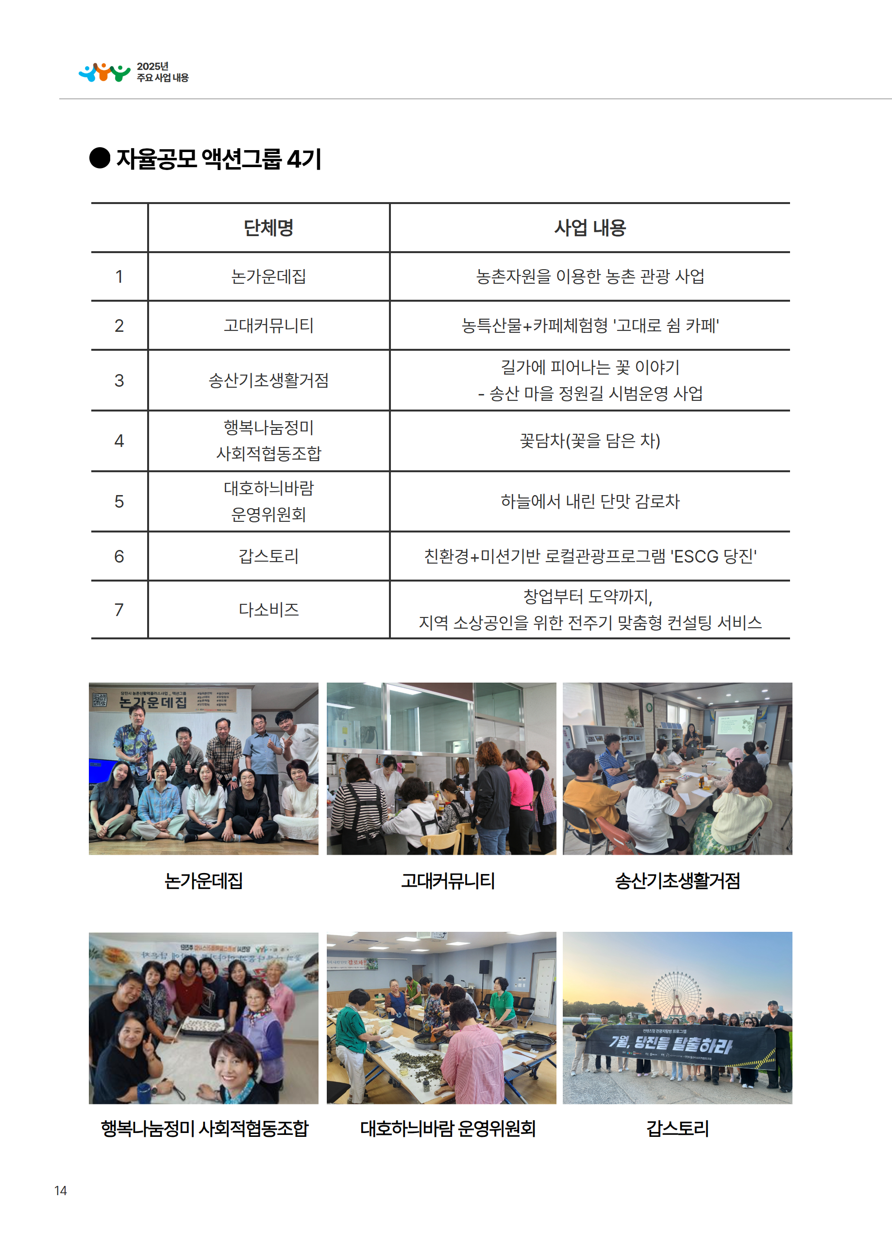 2025년 당진시농촌신활력플러스사업 활동백서 17페이지