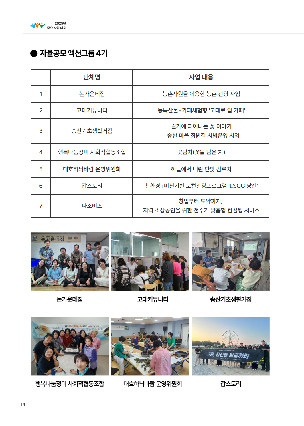 2025년 당진시농촌신활력플러스사업 활동백서 17페이지