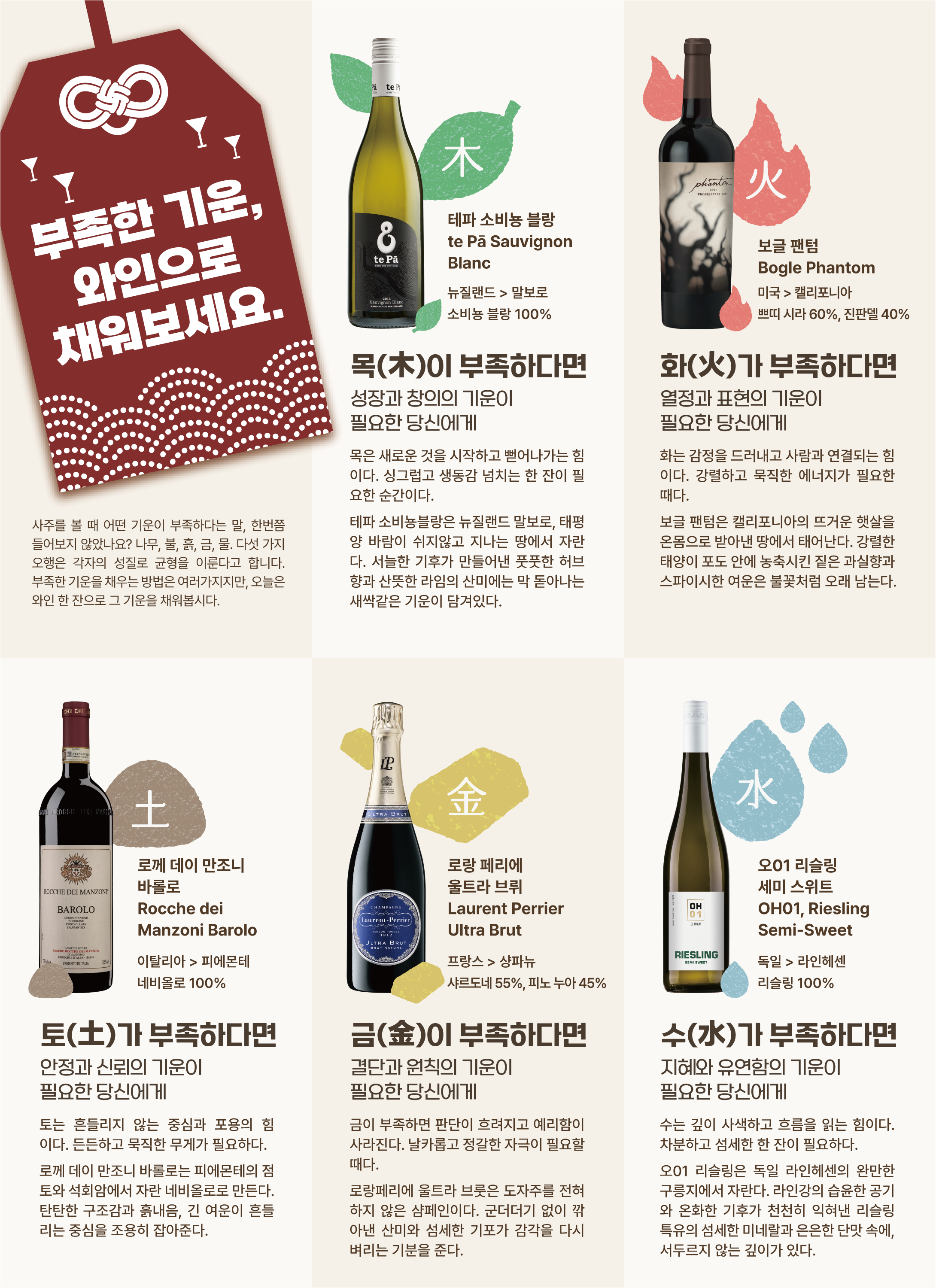 동원 와인타임즈 Vol.53 7페이지