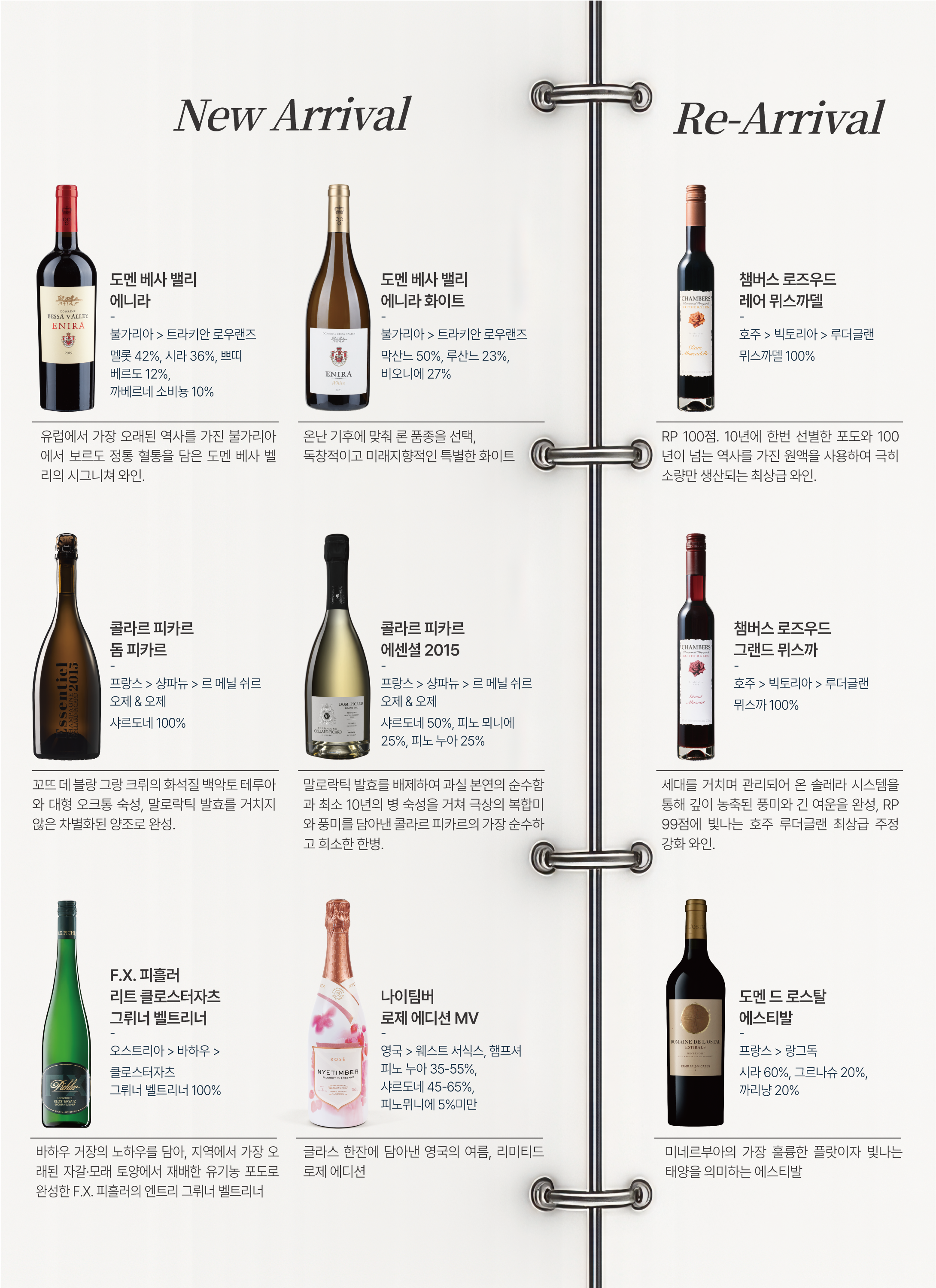 동원 와인타임즈 Vol.53 9페이지