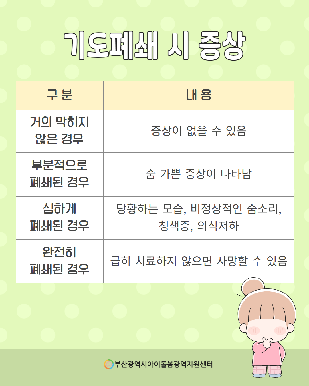 제4회 아이돌봄서비스 사고 예방 정보 안내 3페이지