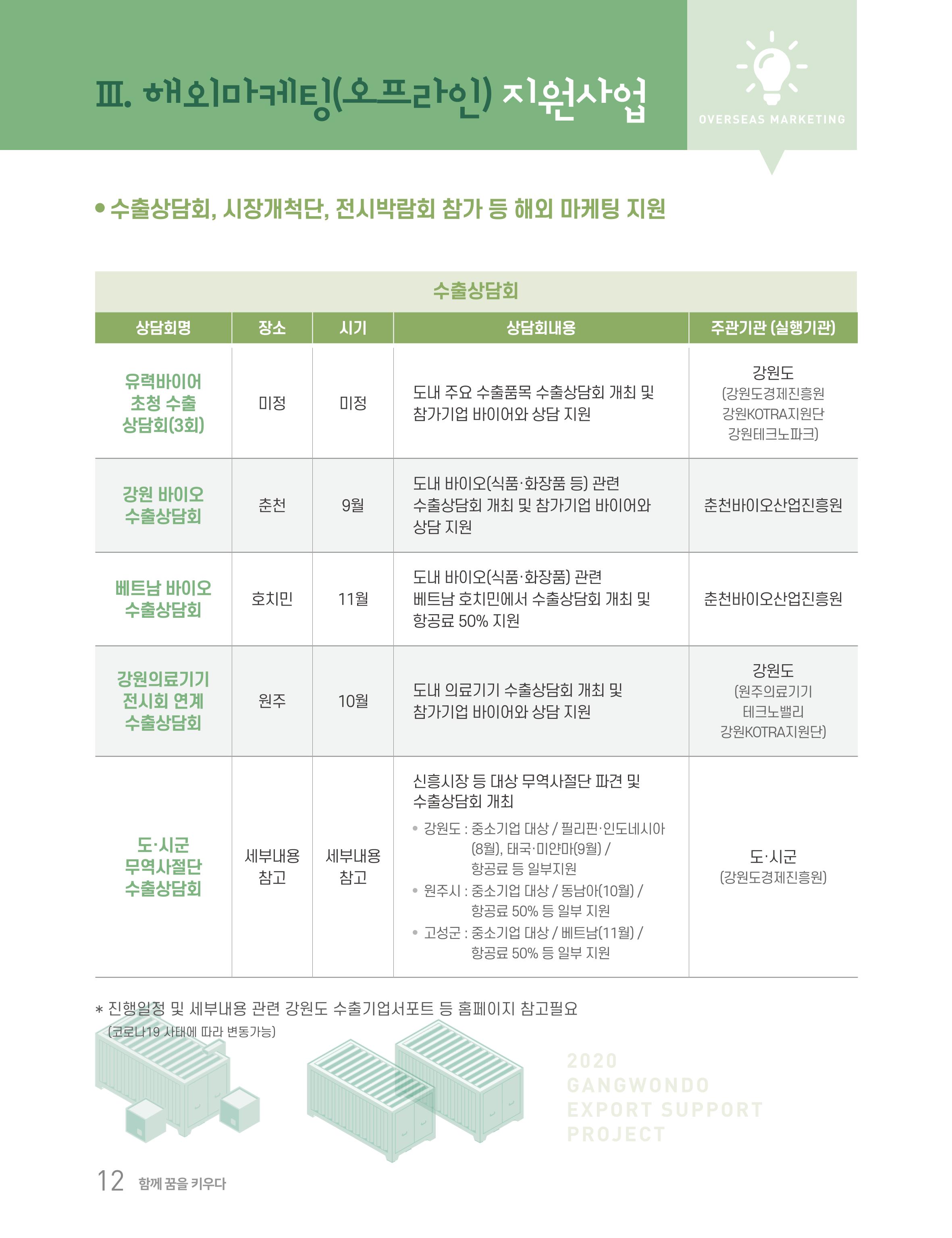 2020 강원도 수출 지원사업 안내책자 12페이지