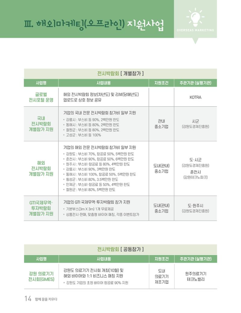 2020 강원도 수출 지원사업 안내책자 14페이지