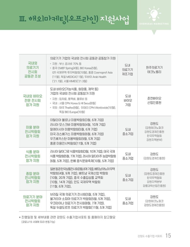 2020 강원도 수출 지원사업 안내책자 15페이지
