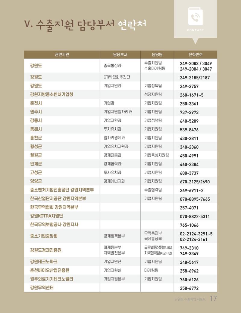2020 강원도 수출 지원사업 안내책자 17페이지