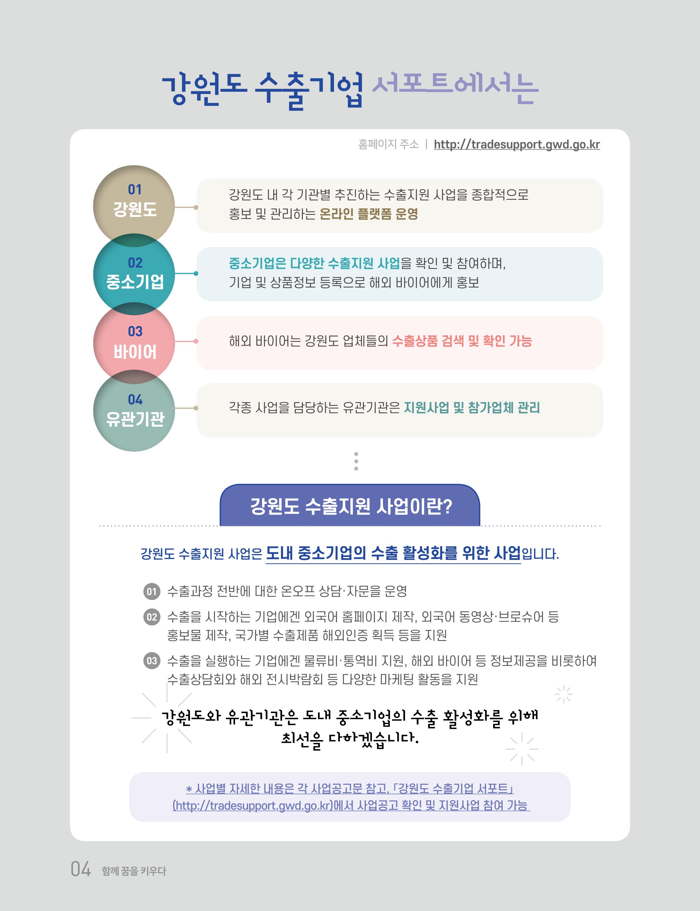2020 강원도 수출 지원사업 안내책자 4페이지