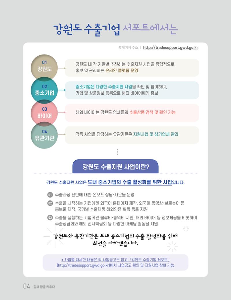 2020 강원도 수출 지원사업 안내책자 4페이지