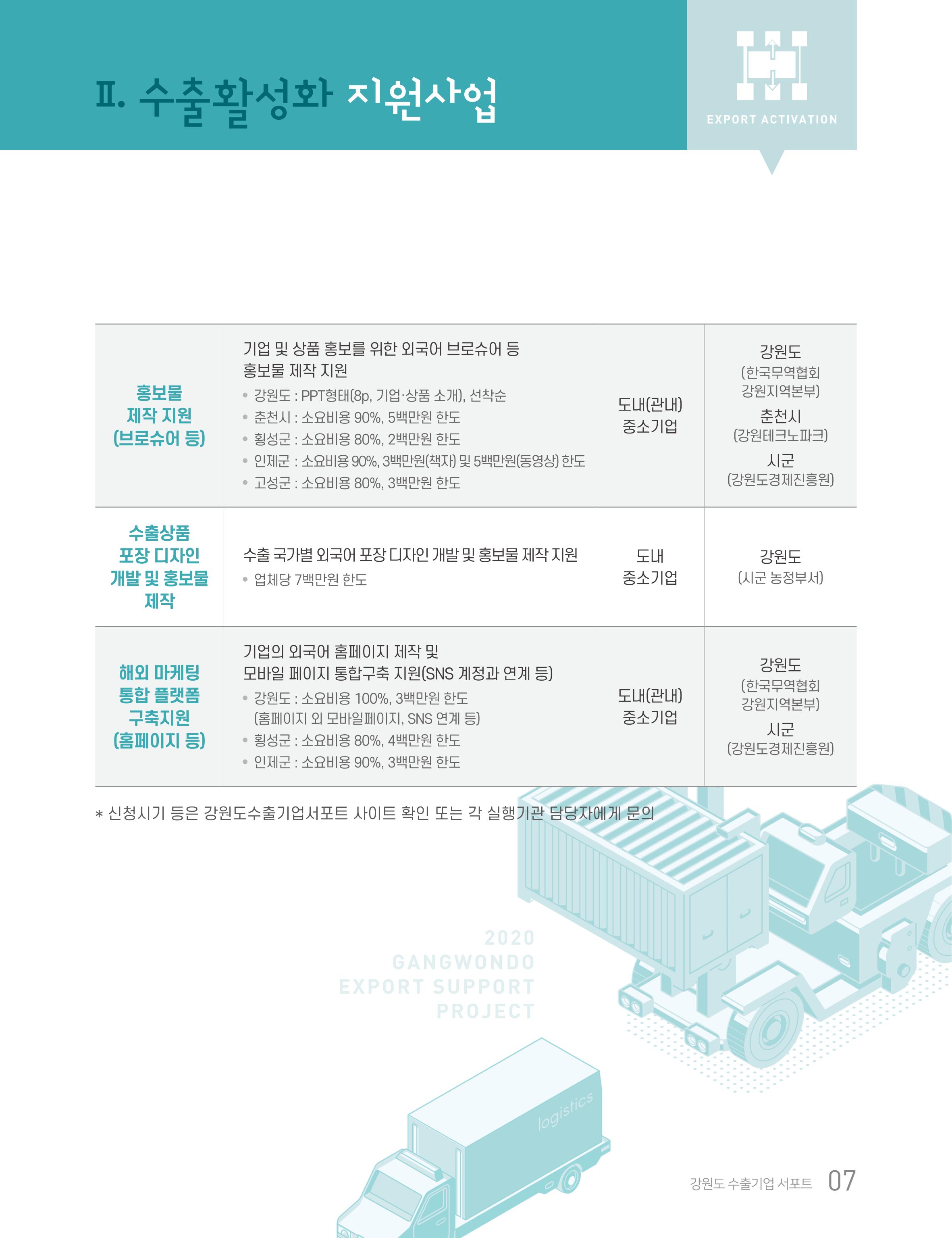 2020 강원도 수출 지원사업 안내책자 7페이지