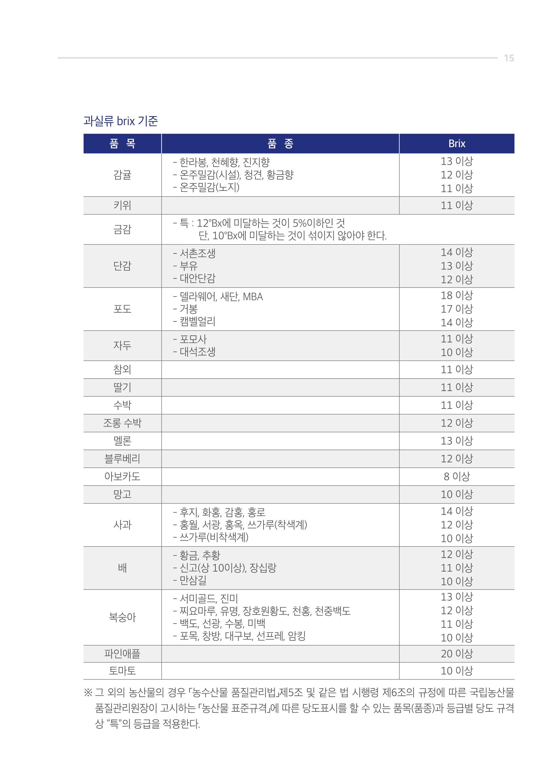 2020_JQ_가이드북_웹용 15페이지