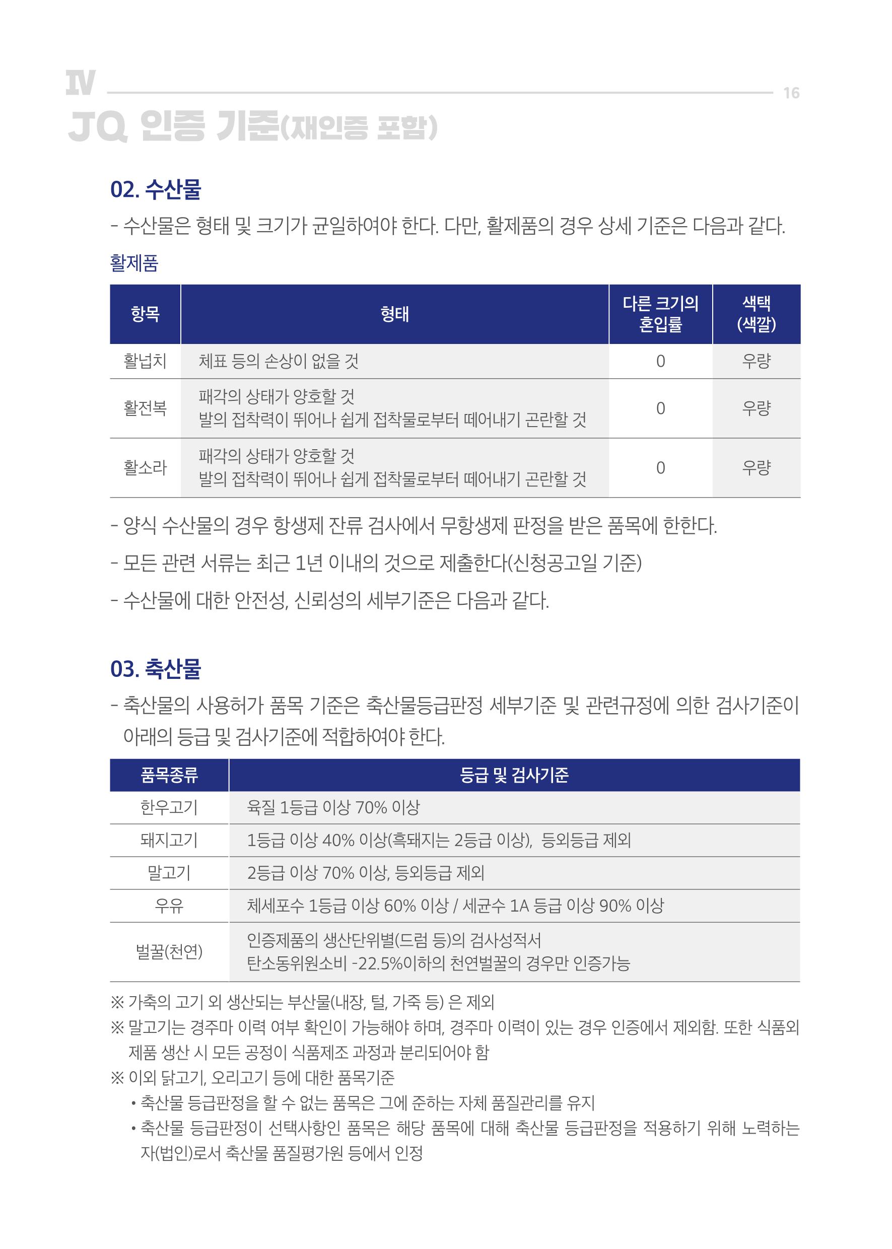 2020_JQ_가이드북_웹용 16페이지