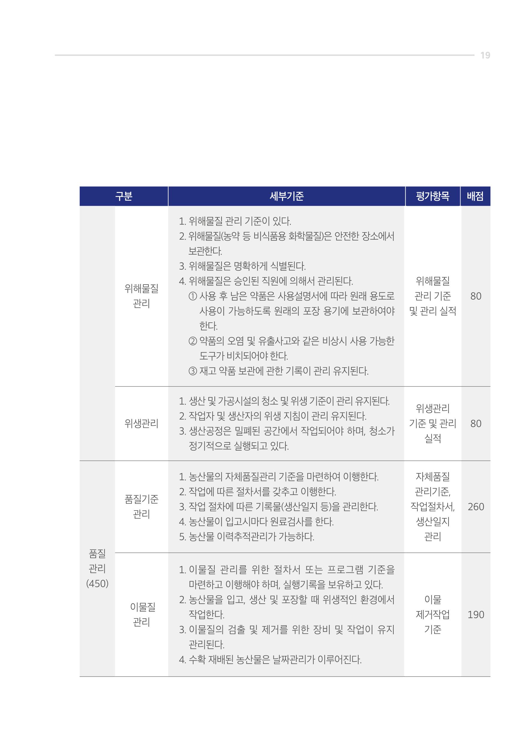 2020_JQ_가이드북_웹용 19페이지