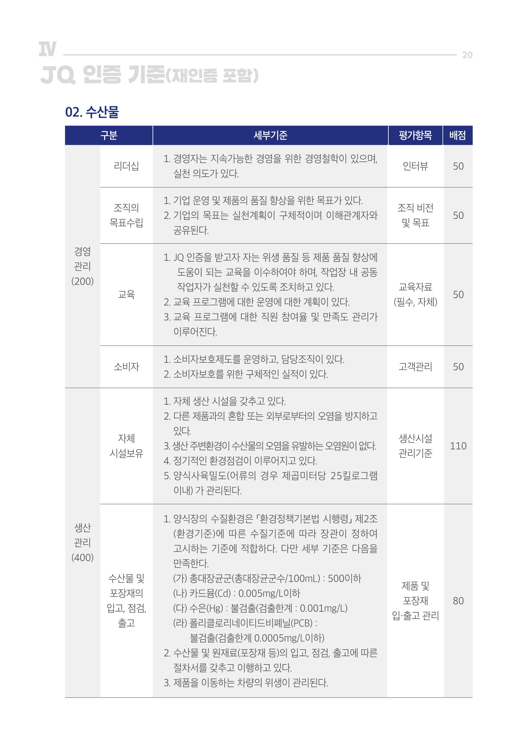 2020_JQ_가이드북_웹용 20페이지