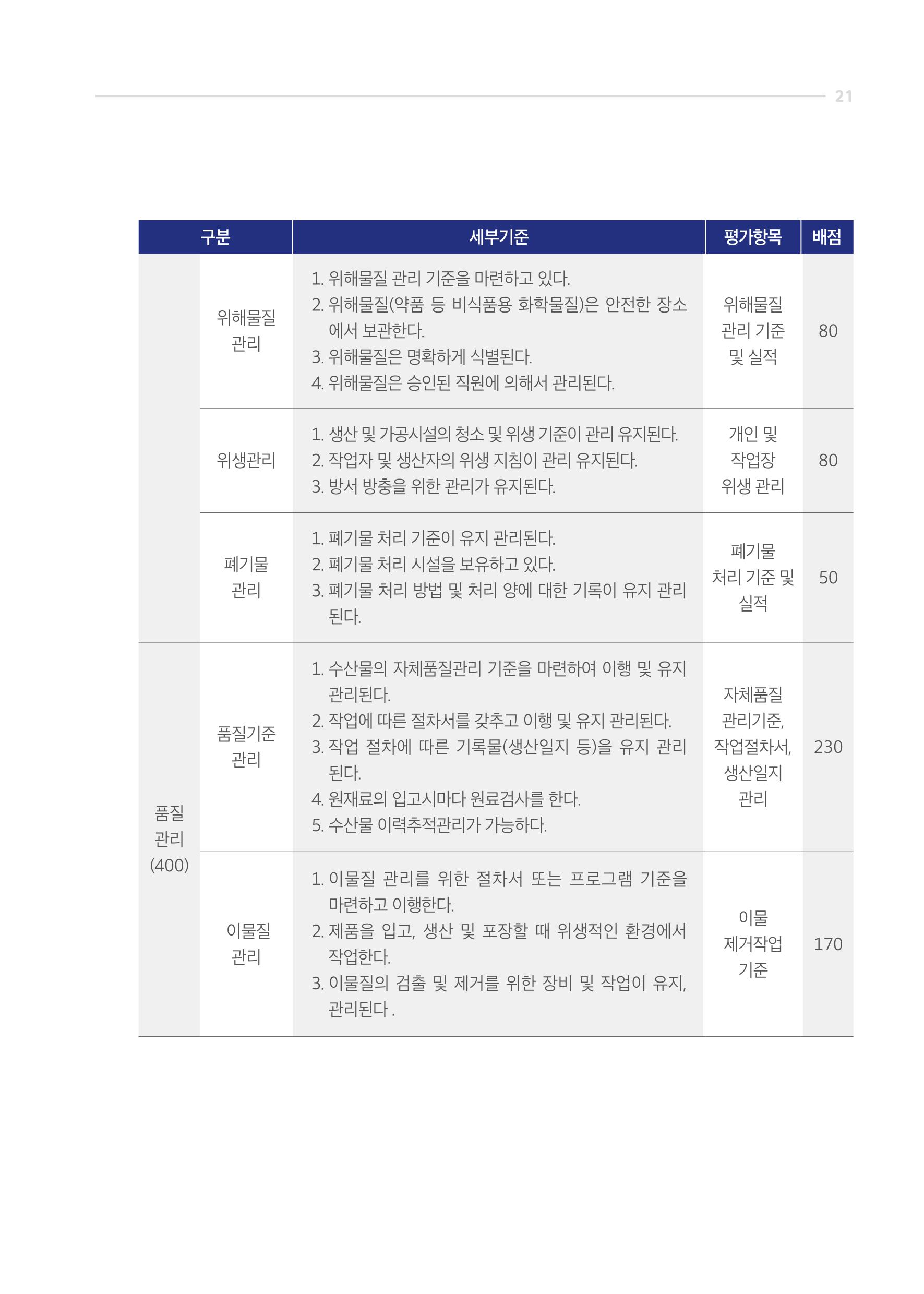 2020_JQ_가이드북_웹용 21페이지