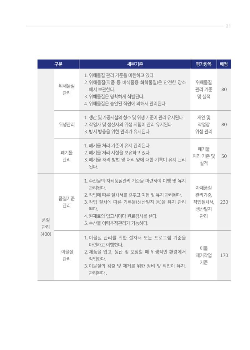 2020_JQ_가이드북_웹용 21페이지