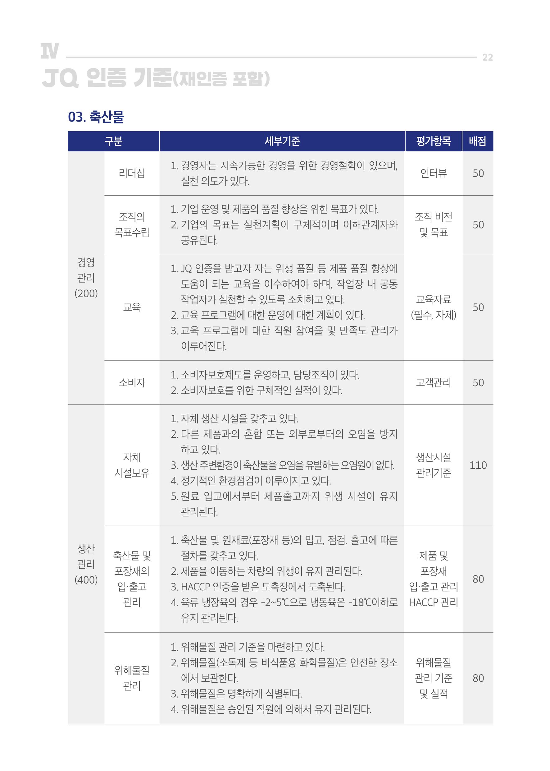 2020_JQ_가이드북_웹용 22페이지