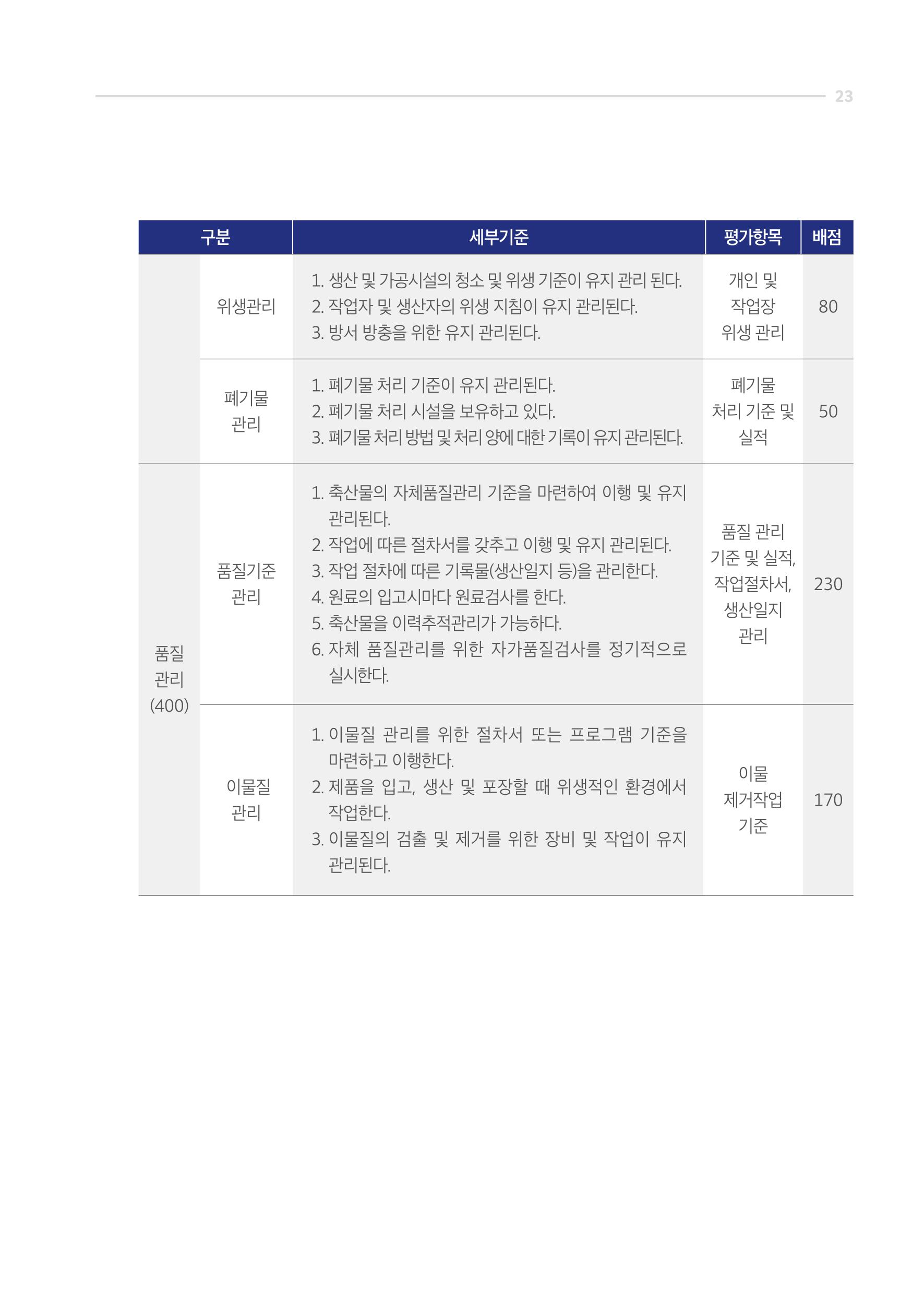 2020_JQ_가이드북_웹용 23페이지