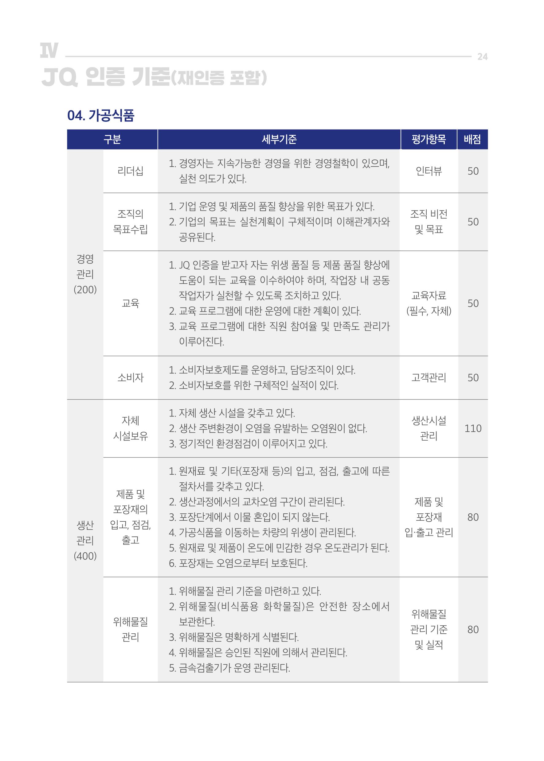 2020_JQ_가이드북_웹용 24페이지