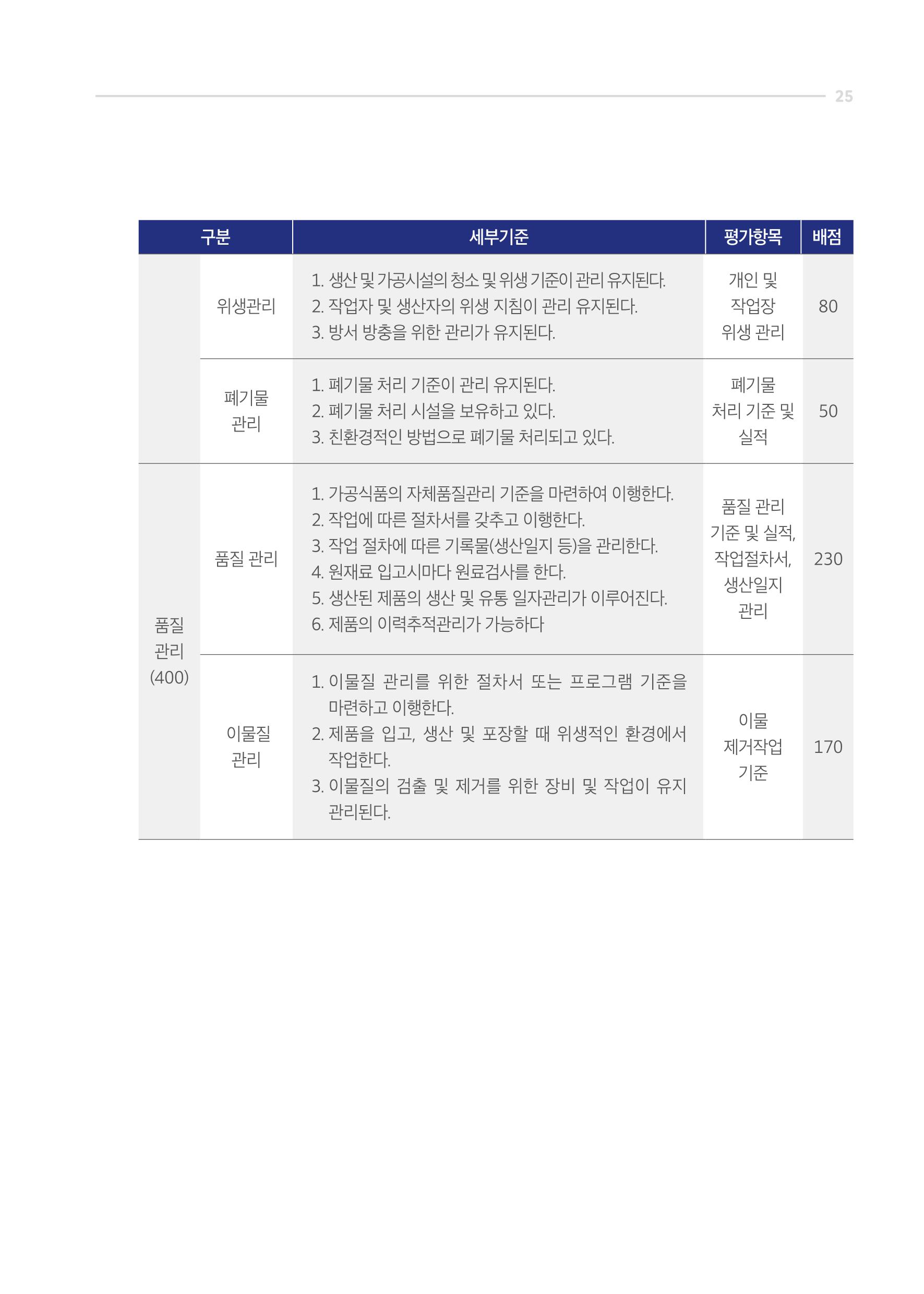 2020_JQ_가이드북_웹용 25페이지