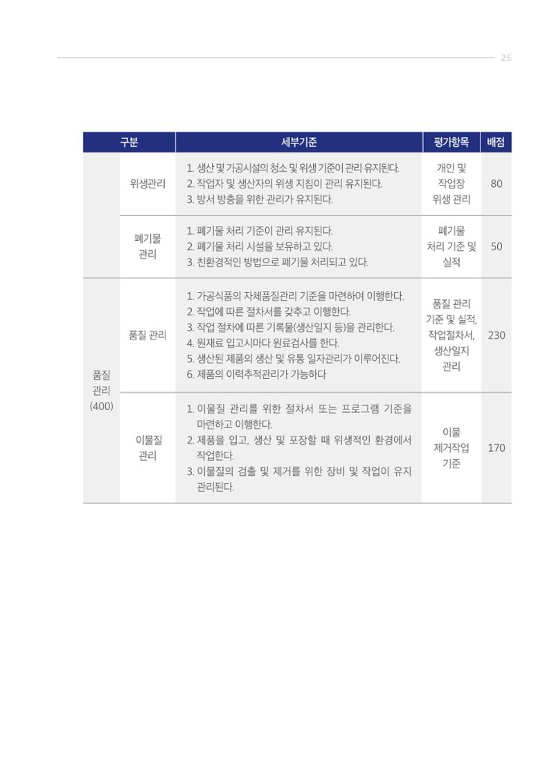 2020_JQ_가이드북_웹용 25페이지