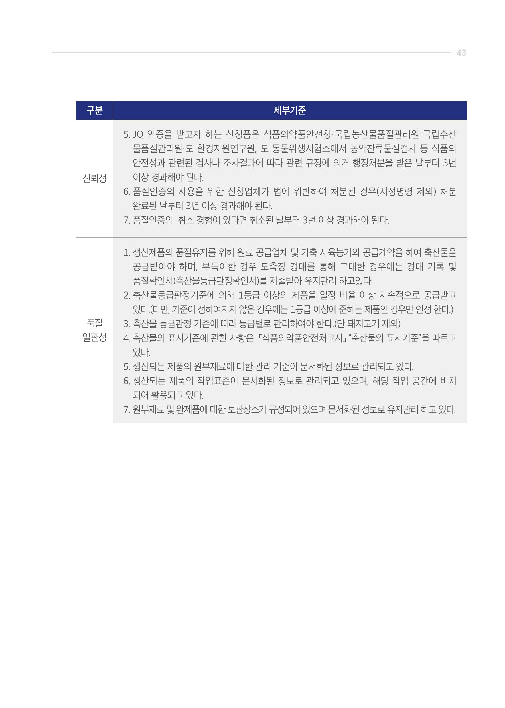 2020_JQ_가이드북_웹용 43페이지