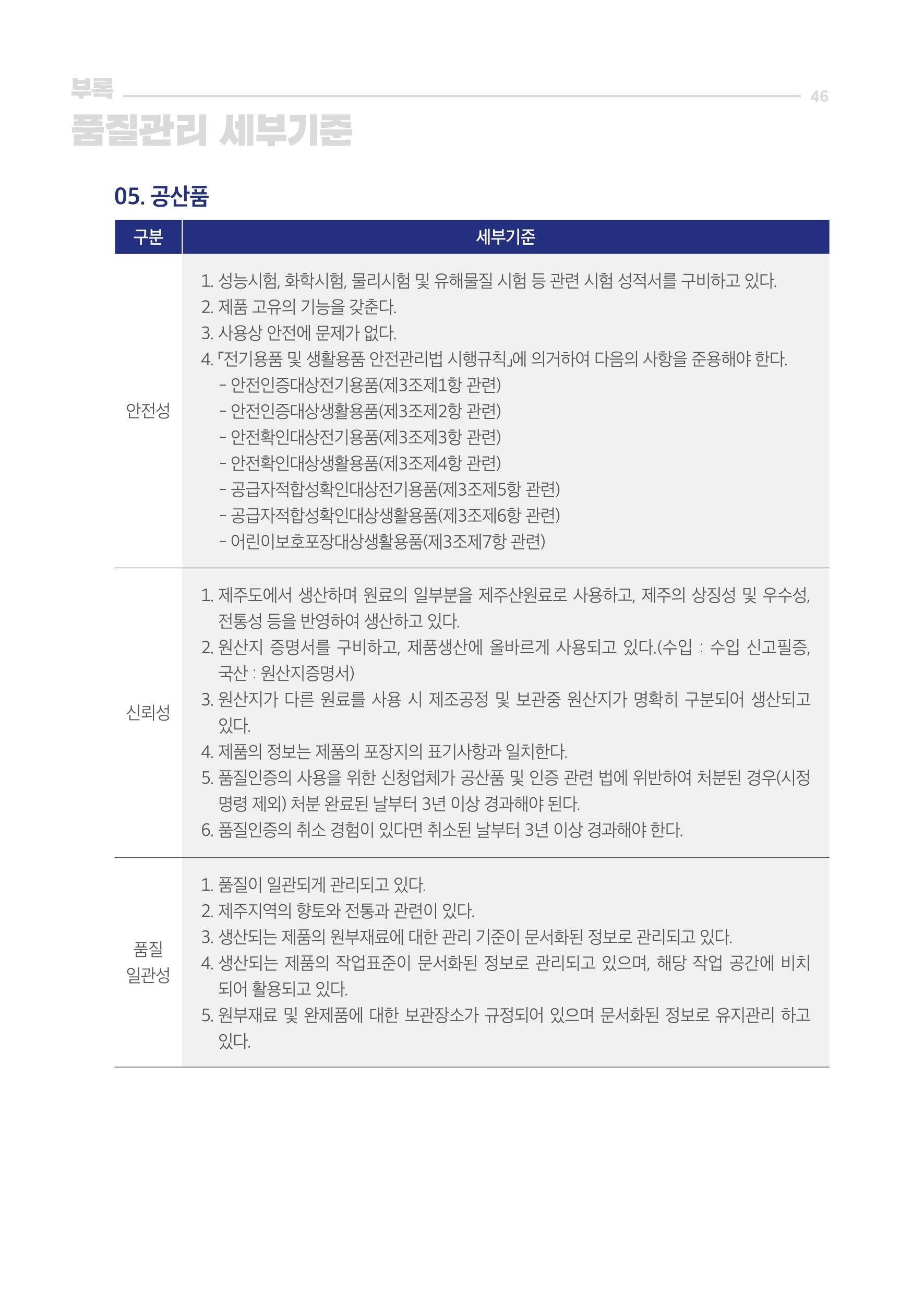 2020_JQ_가이드북_웹용 46페이지
