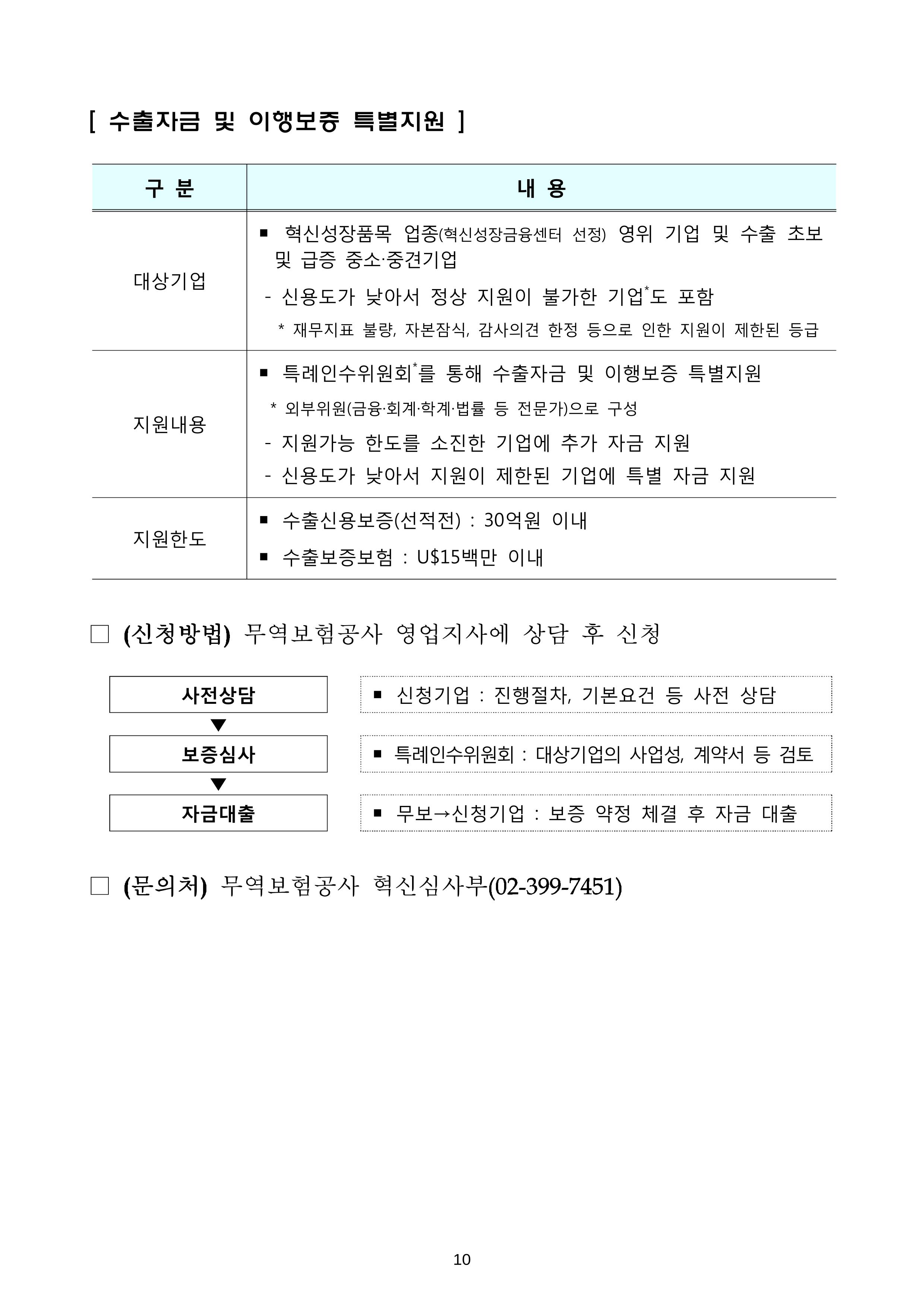 코로나19 기업애로 해소 및 수출지원대책 안내 10페이지