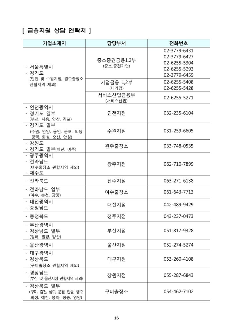 코로나19 기업애로 해소 및 수출지원대책 안내 16페이지