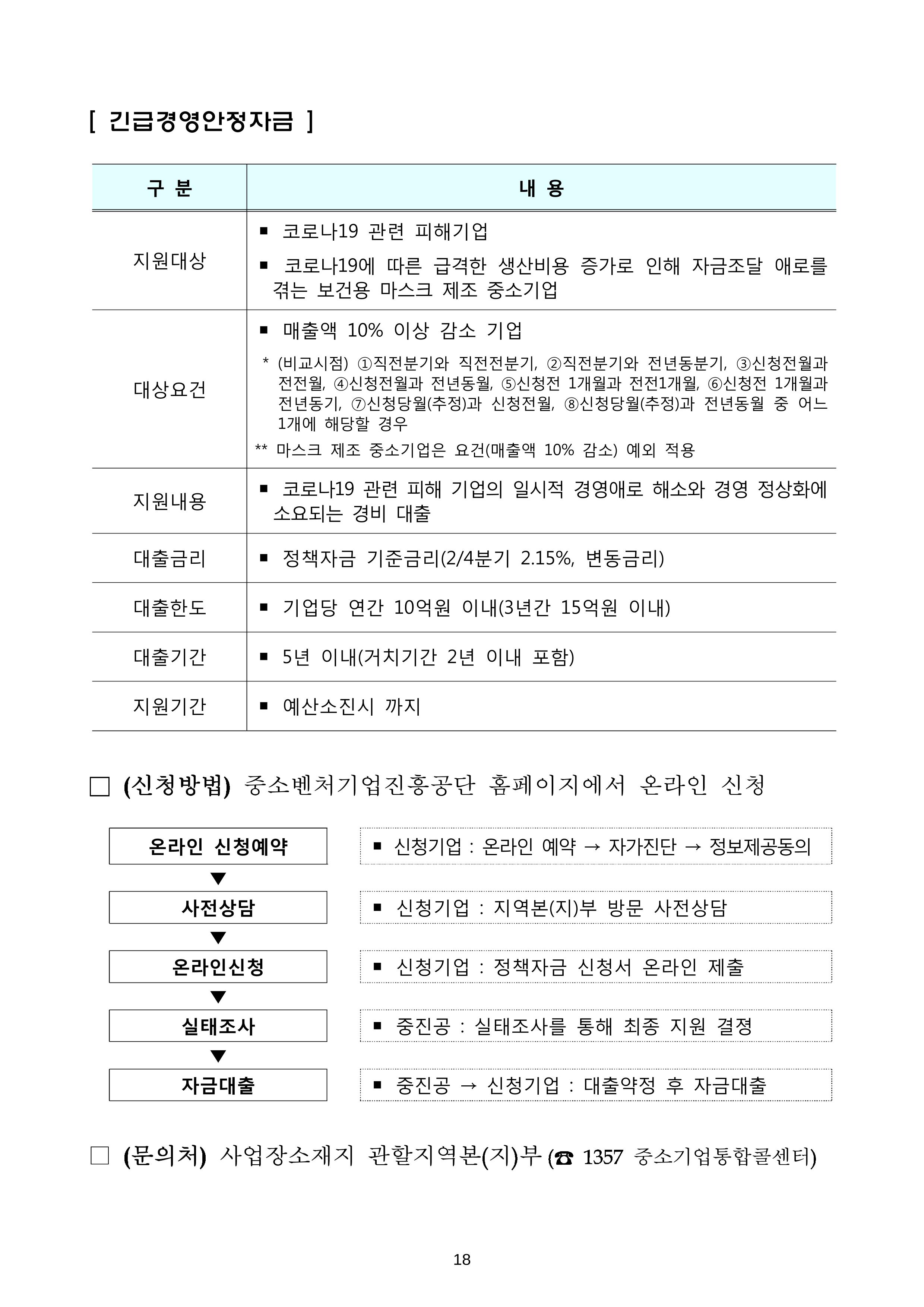 코로나19 기업애로 해소 및 수출지원대책 안내 18페이지