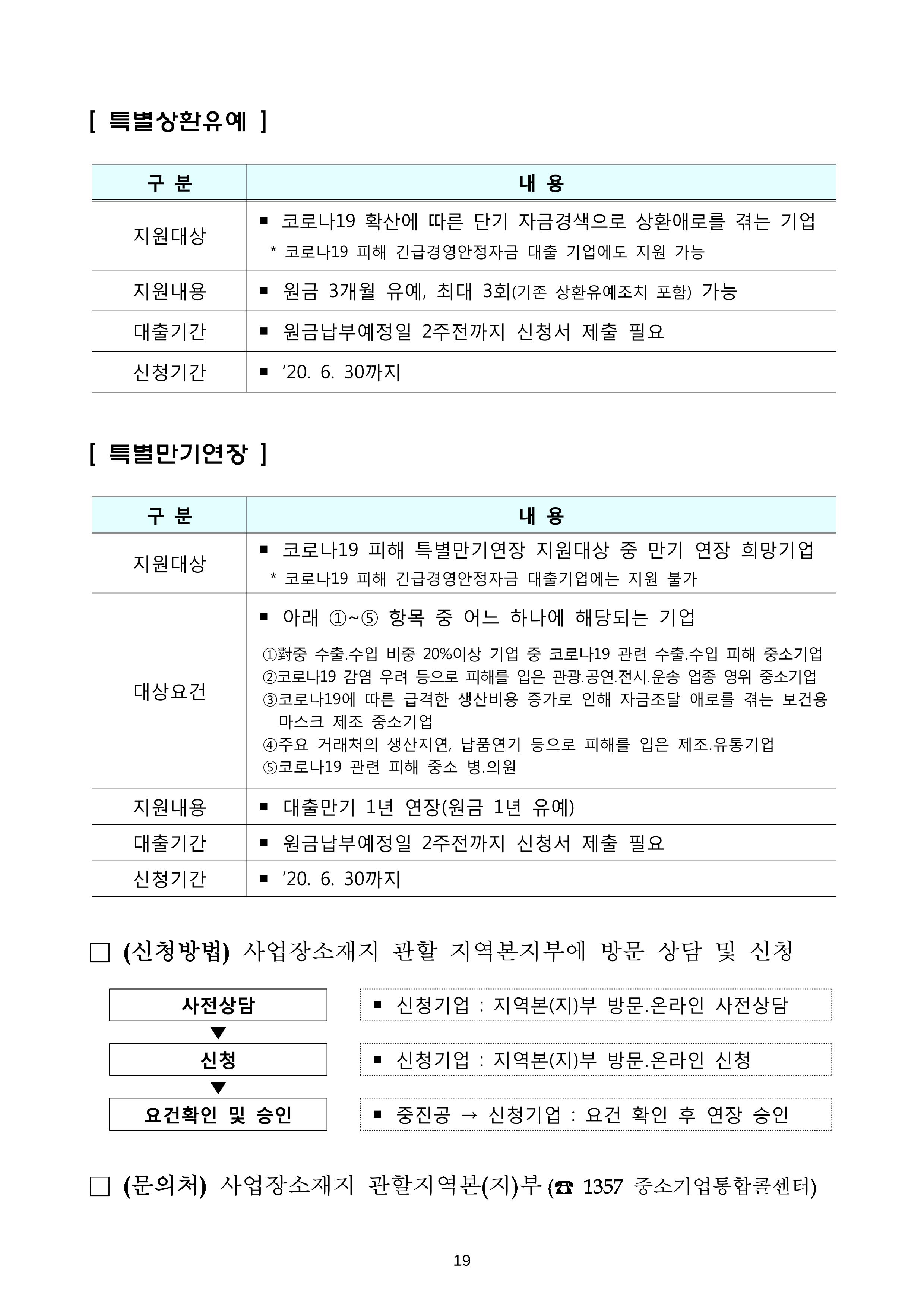 코로나19 기업애로 해소 및 수출지원대책 안내 19페이지