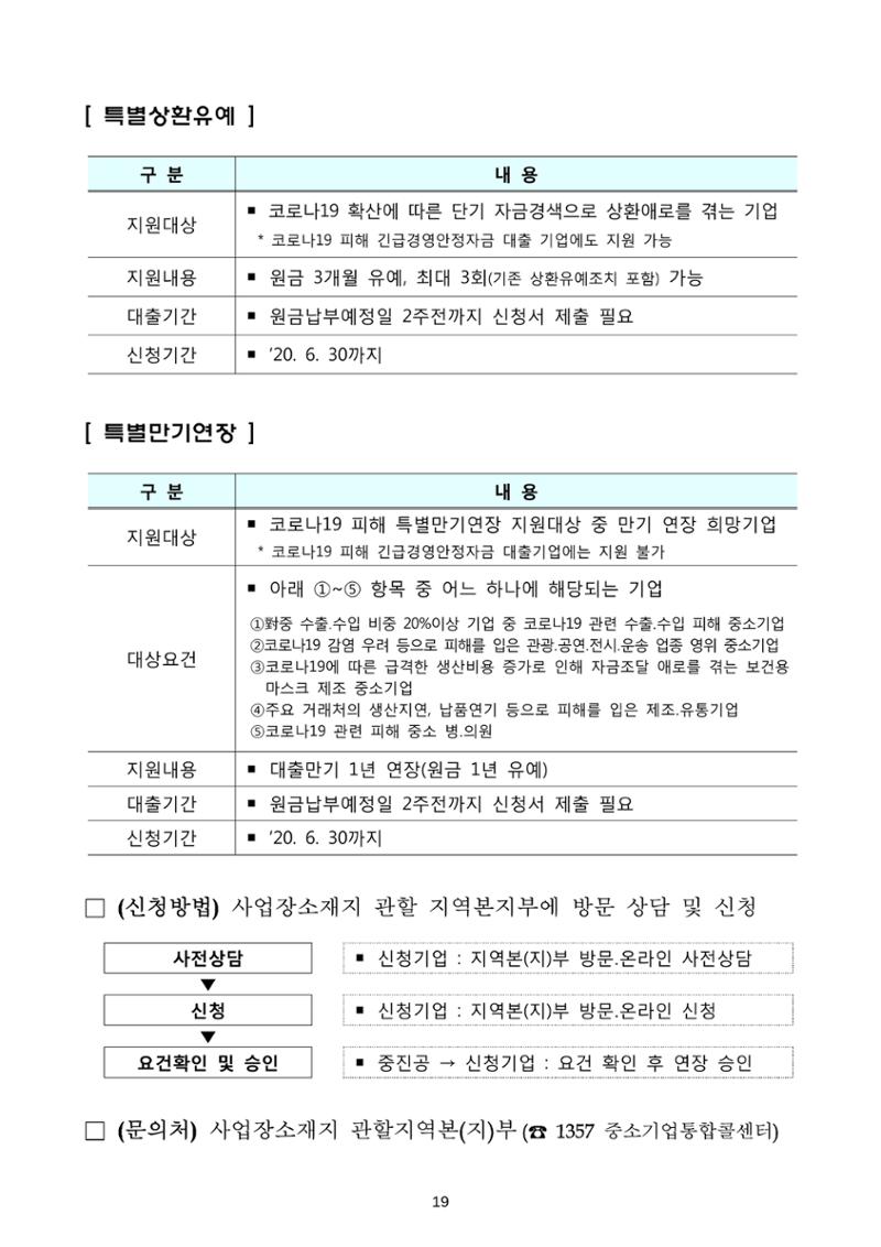 코로나19 기업애로 해소 및 수출지원대책 안내 19페이지