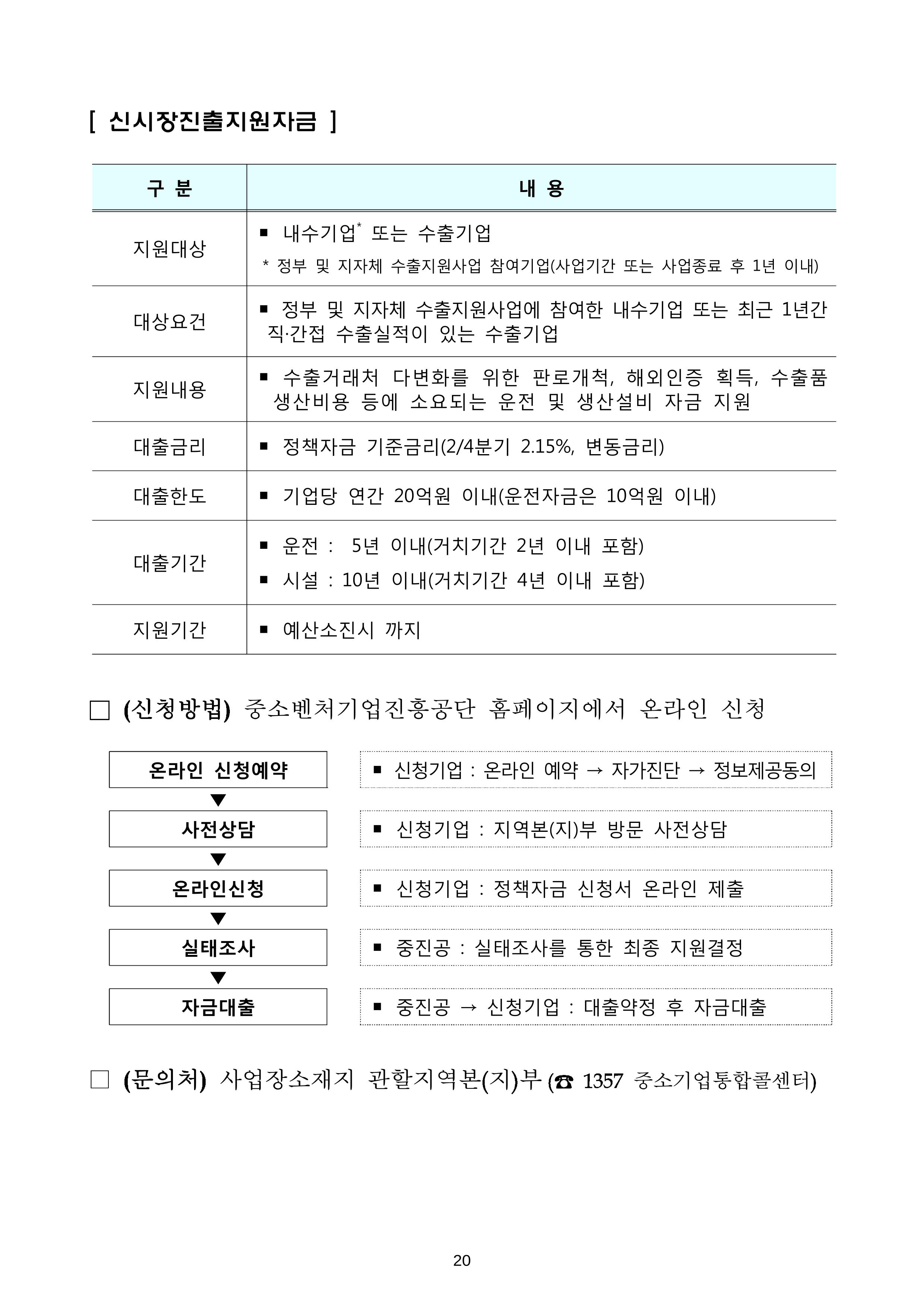 코로나19 기업애로 해소 및 수출지원대책 안내 20페이지