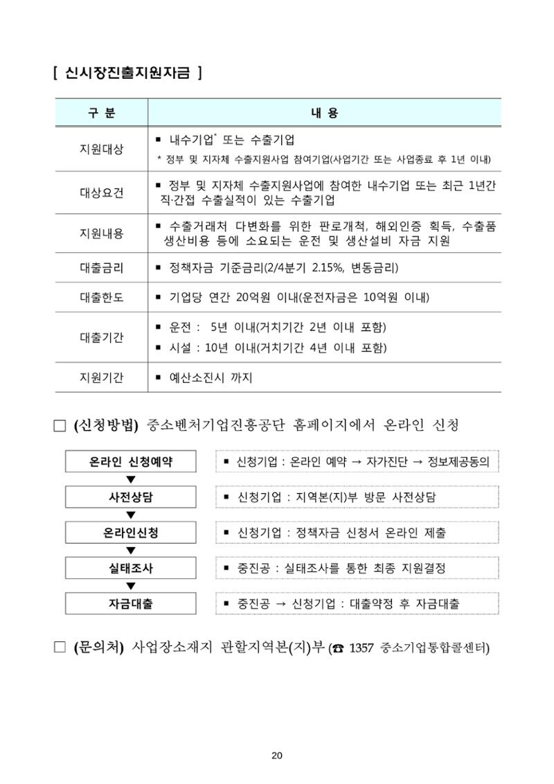 코로나19 기업애로 해소 및 수출지원대책 안내 20페이지