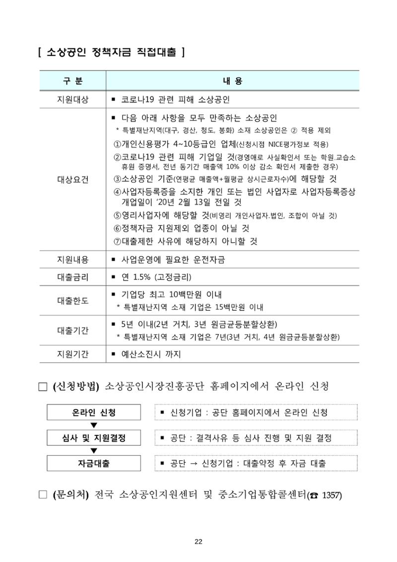 코로나19 기업애로 해소 및 수출지원대책 안내 22페이지