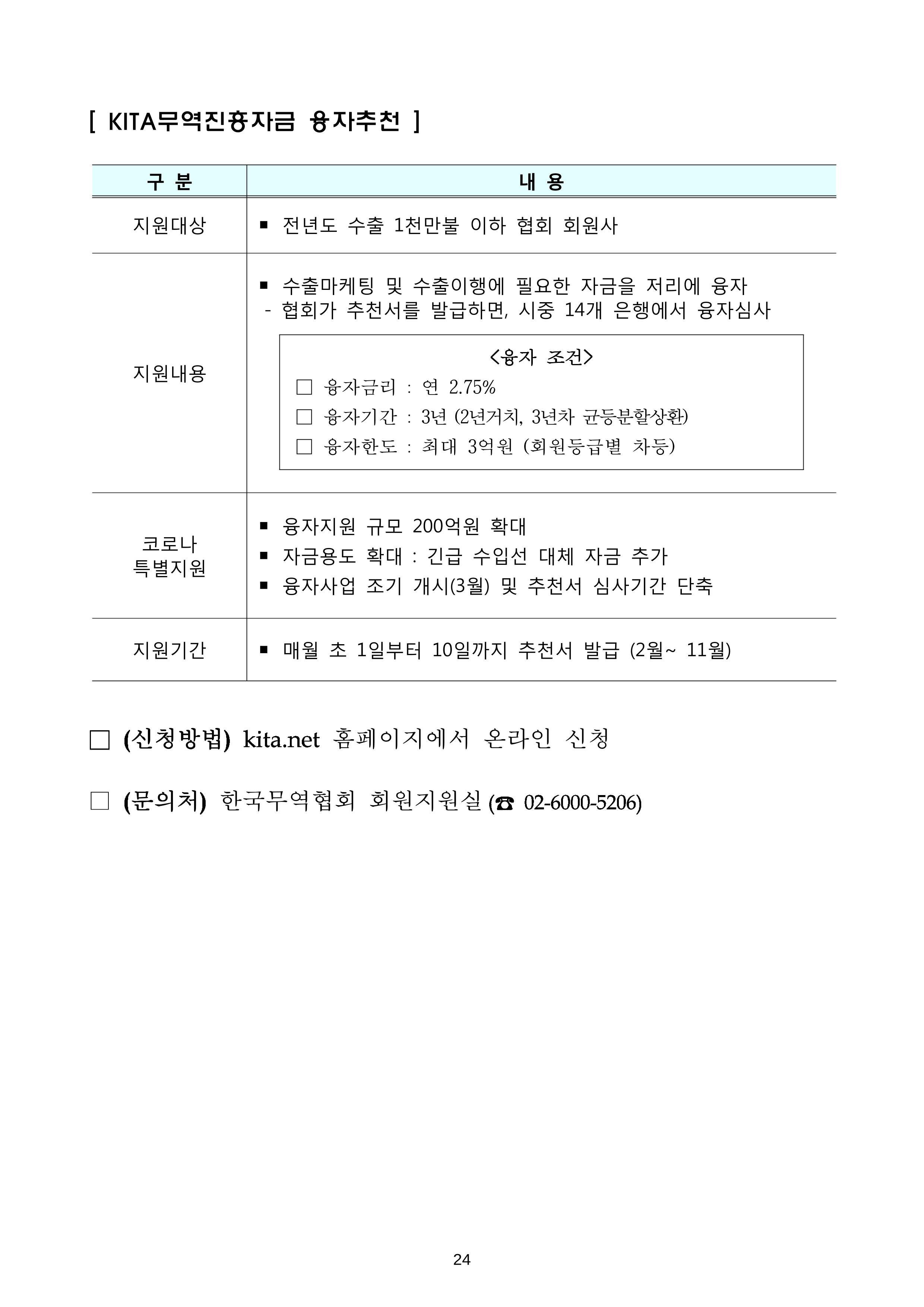 코로나19 기업애로 해소 및 수출지원대책 안내 24페이지