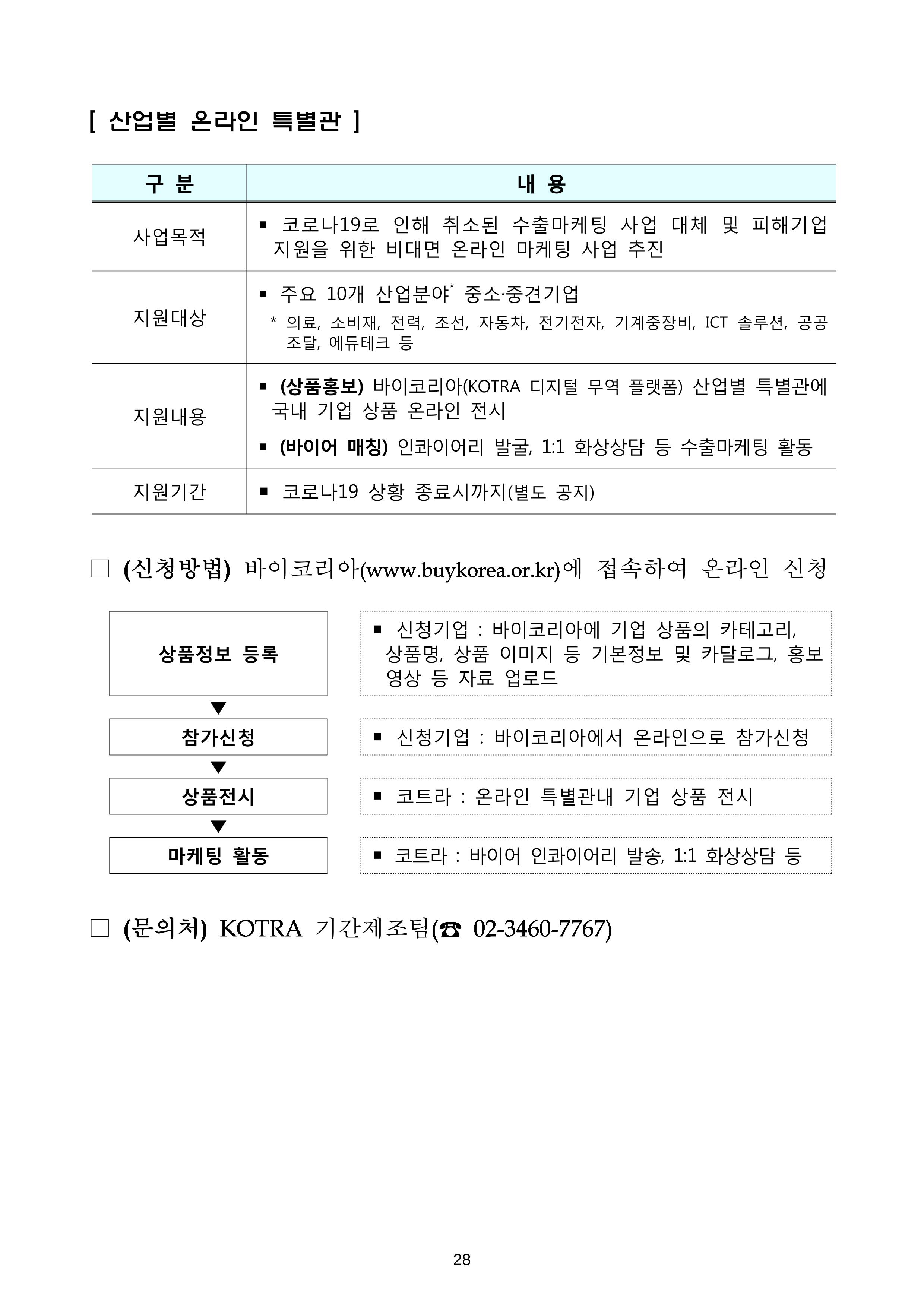 코로나19 기업애로 해소 및 수출지원대책 안내 28페이지