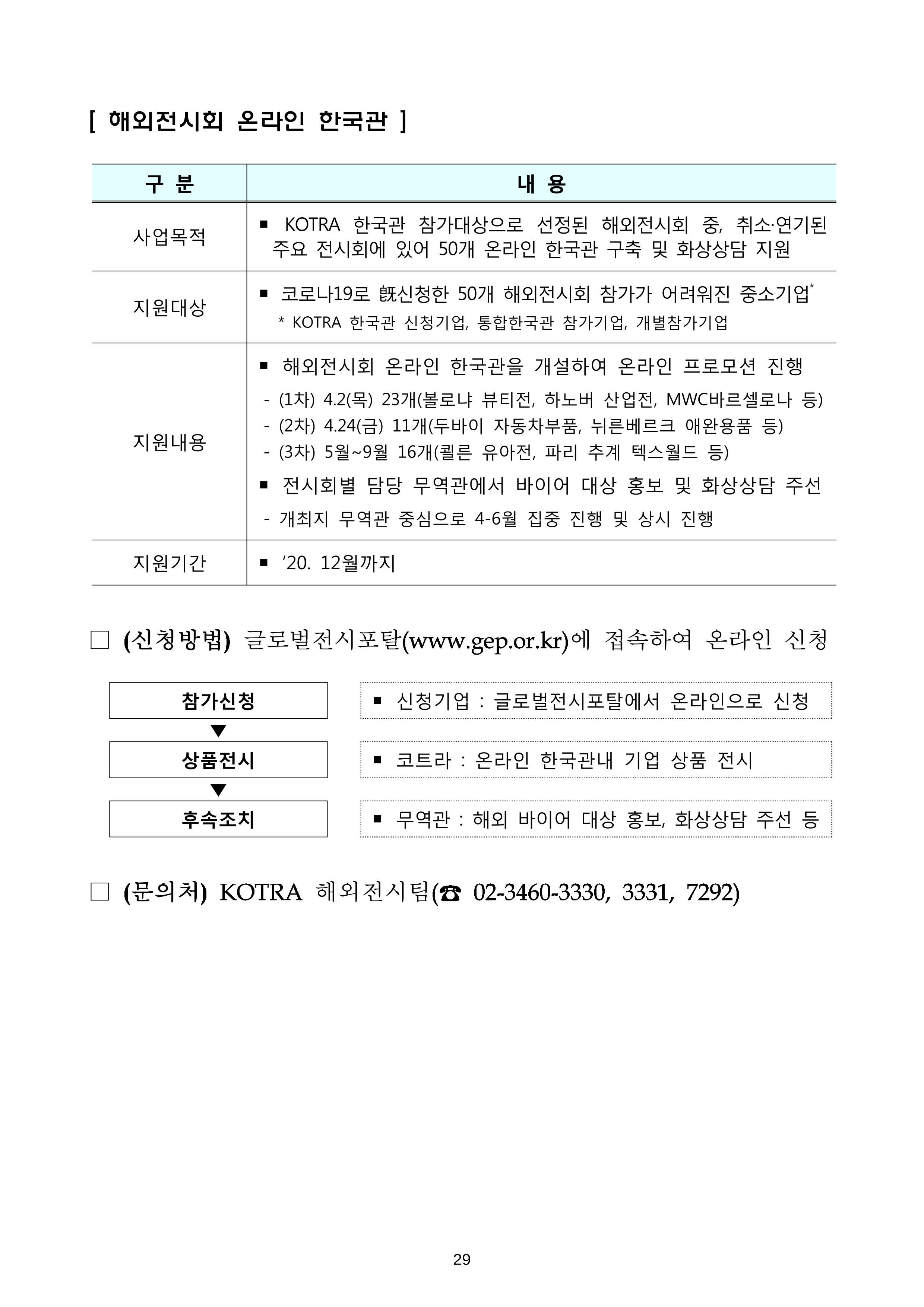 코로나19 기업애로 해소 및 수출지원대책 안내 29페이지