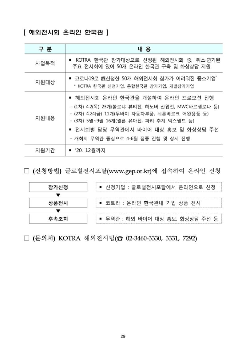 코로나19 기업애로 해소 및 수출지원대책 안내 29페이지