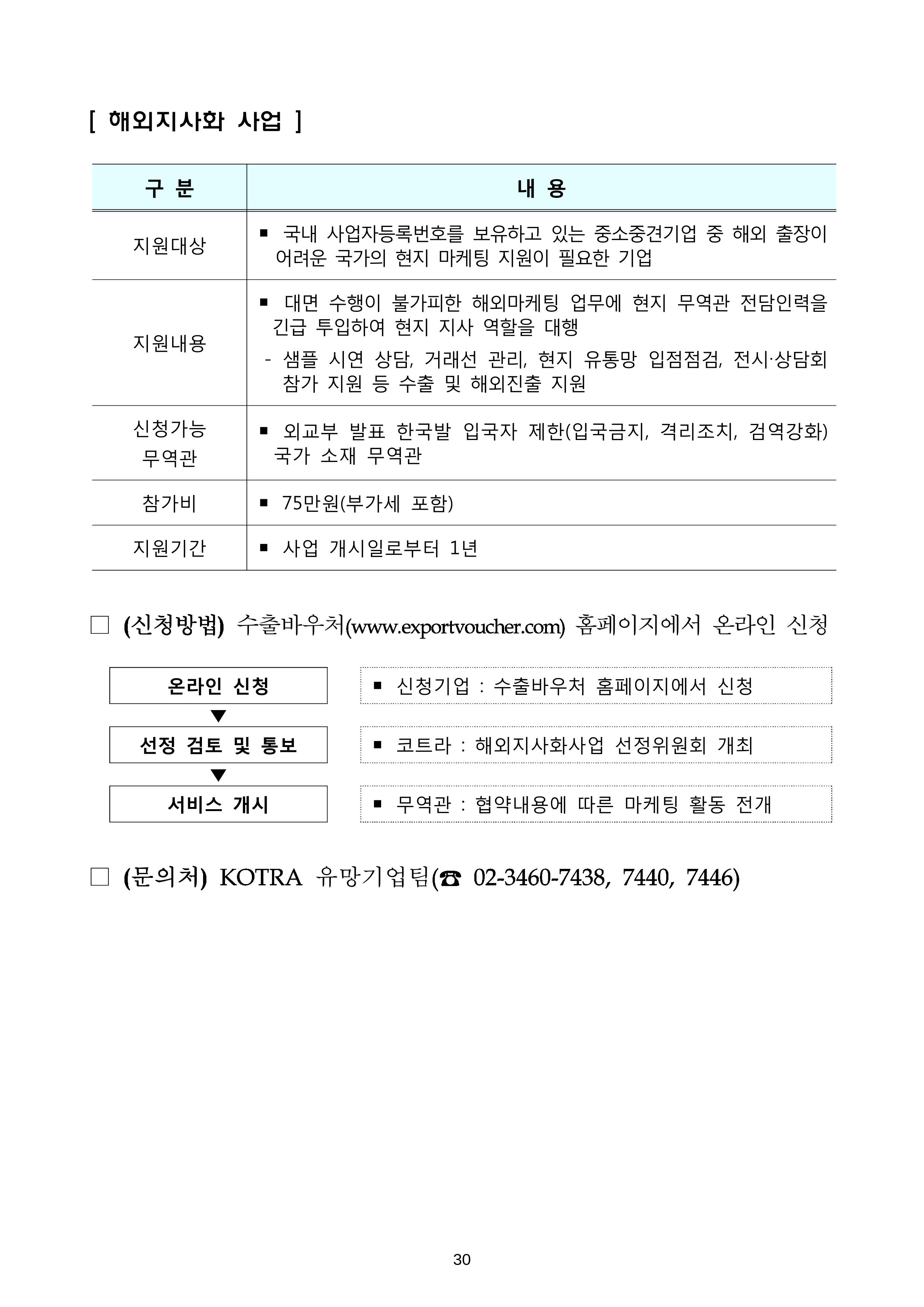 코로나19 기업애로 해소 및 수출지원대책 안내 30페이지
